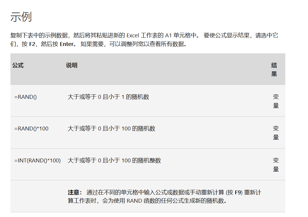 Excel中RAND函数用法：随机返回0-1之间的小数-趣帮office教程网