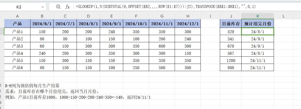 excel中如何生产计划计算库存最大消耗时间？-趣帮office教程网