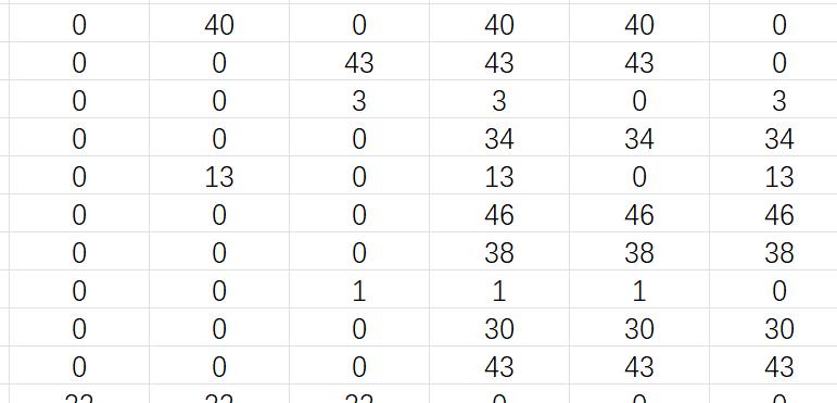 excel函数技巧：textsplit+mmult拆分数据输出结果-趣帮office教程网