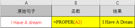 EXCEL中几个处理字符串的函数用法介绍-趣帮office教程网