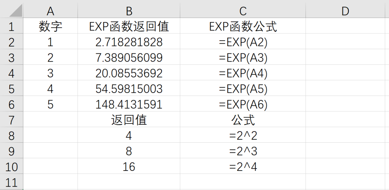 Excel自然对数e的函数EXP用法详解-趣帮office教程网