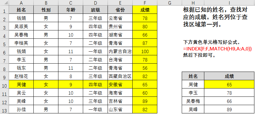 excel的index和match用法及组合用法介绍-趣帮office教程网