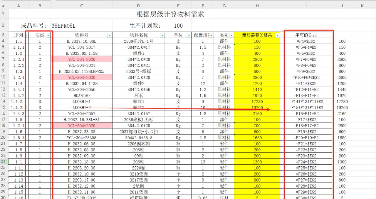 有共用物料时，BOM的层级关系该如何用excel计算物料需求-趣帮office教程网