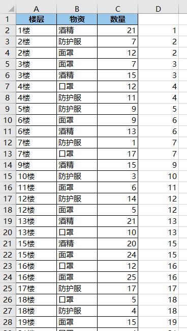 excel中文本数字混合的列表，如何按数字升序排序？-趣帮office教程网