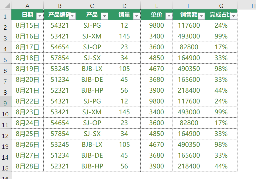 excel工作表中快速删除空行的方法-趣帮office教程网