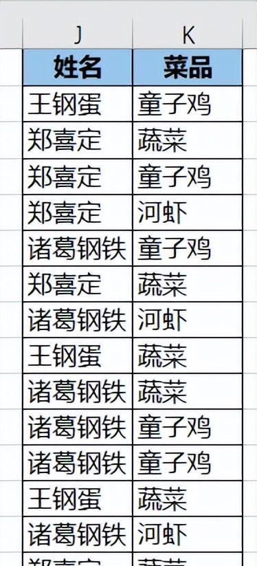 Excel中删除同时满足所有条件的行，筛选方法很巧妙-趣帮office教程网