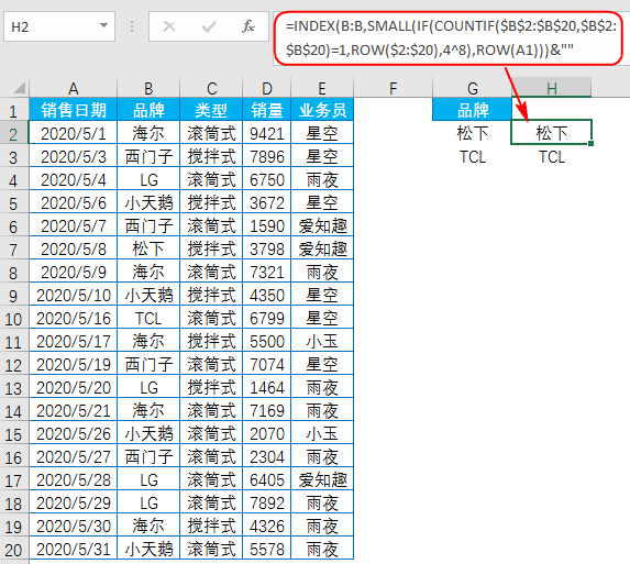 excel提取不重复数据函数公式UNIQUE剖析-趣帮office教程网