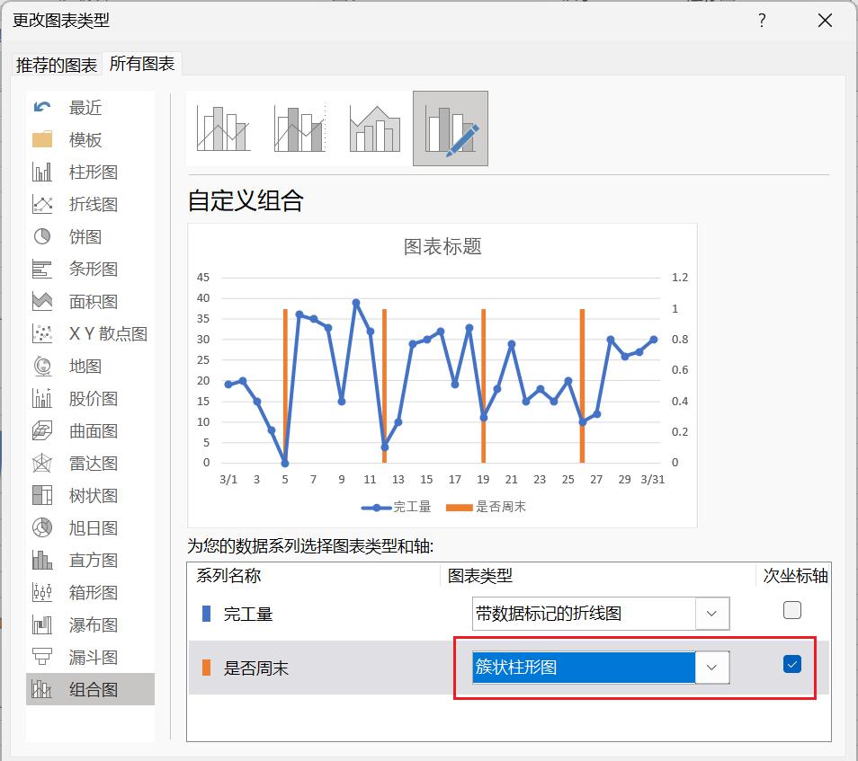 突出标识Excel图表中的节假日数据的方法-趣帮office教程网