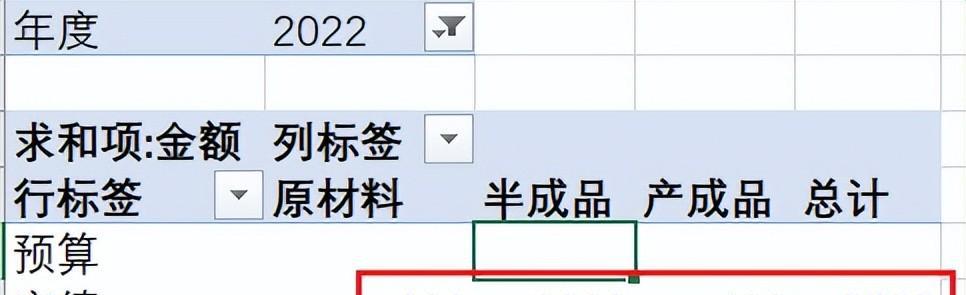 在Excel透视表中快速计算实绩与预算的差异-趣帮office教程网