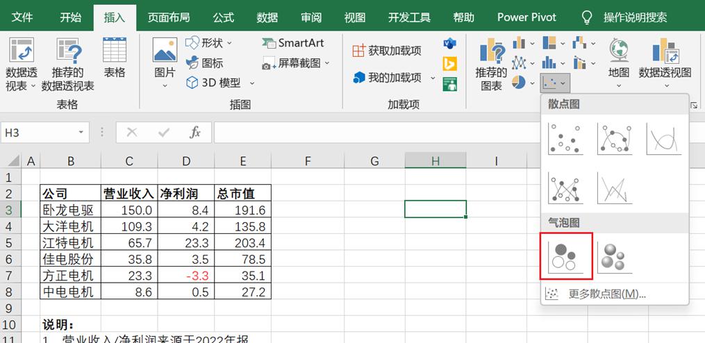 Excel如何创建气泡图-趣帮office教程网