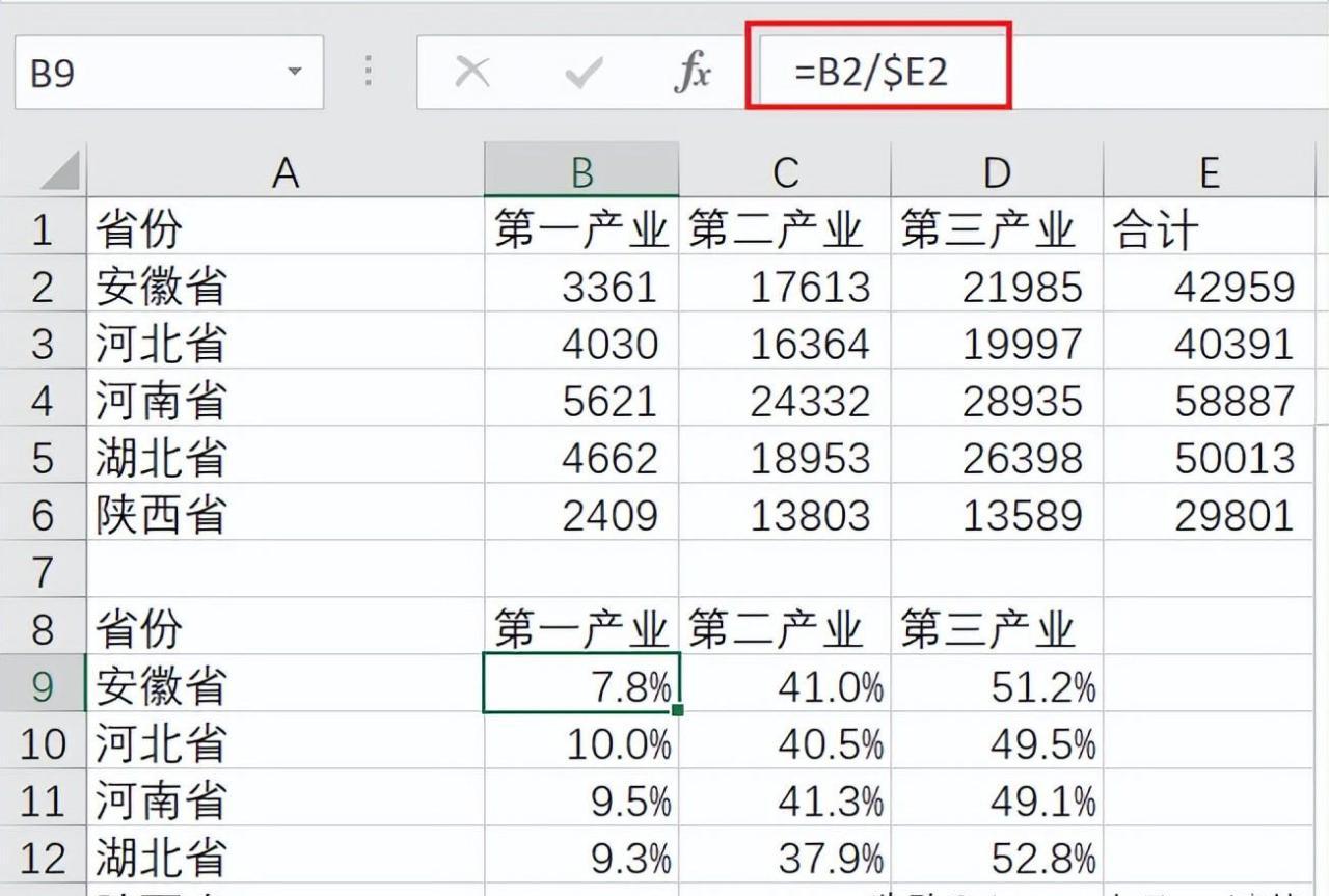 Excel百分比堆积柱形图制作教程-趣帮office教程网