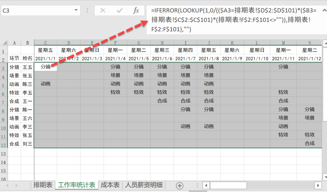 排期表、工作率统计表、成本表、人员薪资明细，4表如何联动？-趣帮office教程网