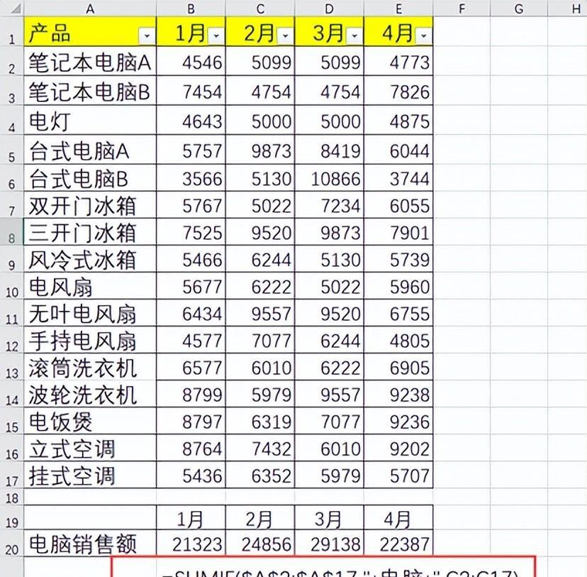 EXCEL的部分符号及用法-趣帮office教程网