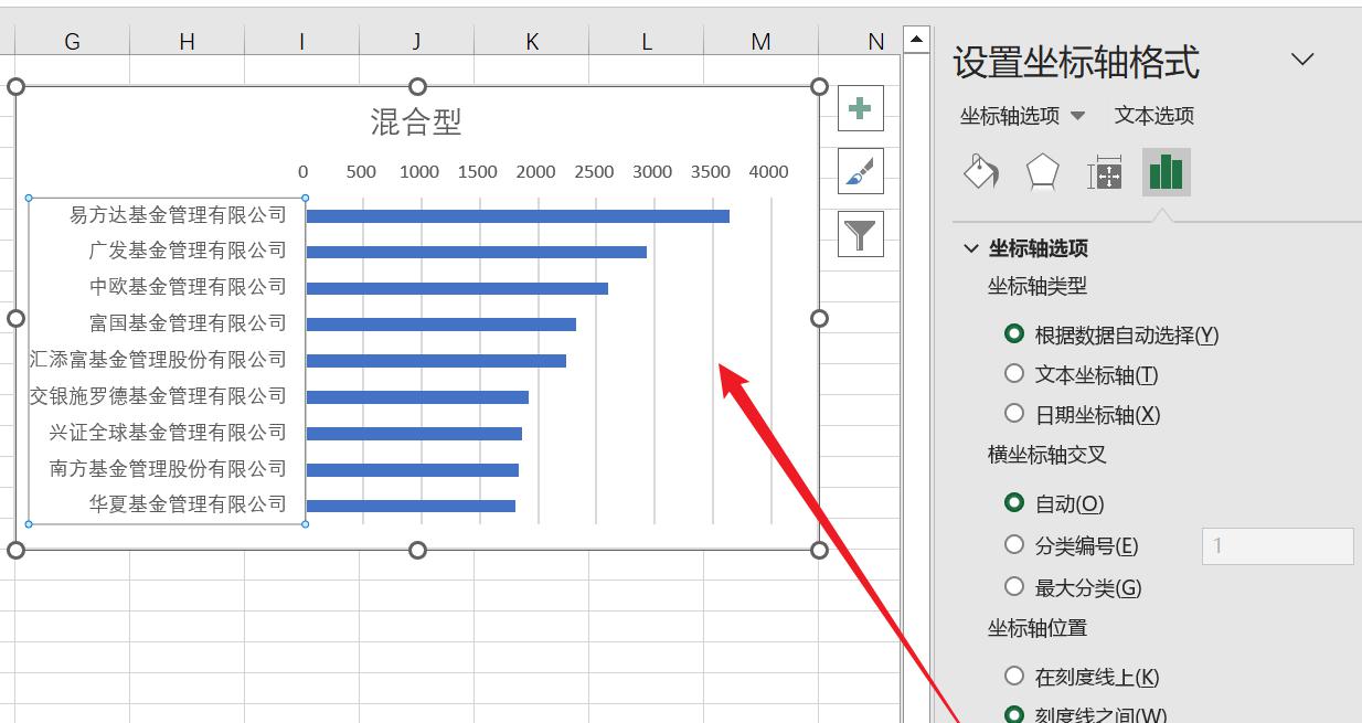 excel中如何将分类轴标签放在条形图之间？-趣帮office教程网