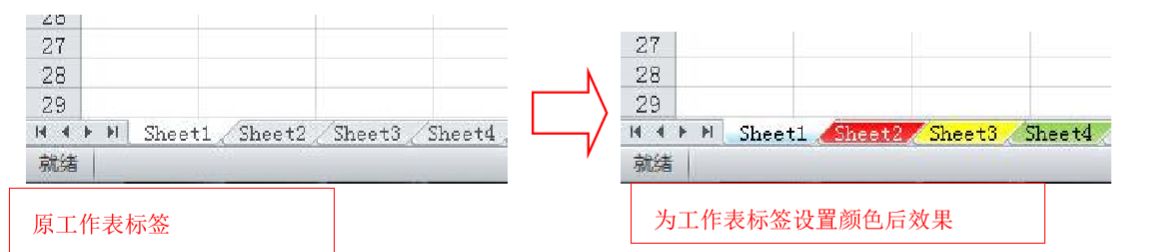 如何设置excel工作表标签颜色?-趣帮office教程网