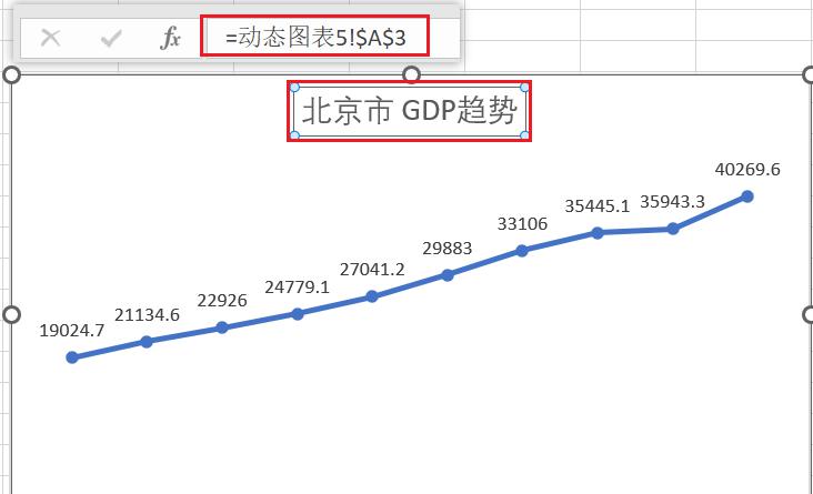 在excel中滚动显示动态图表的制作方法-趣帮office教程网