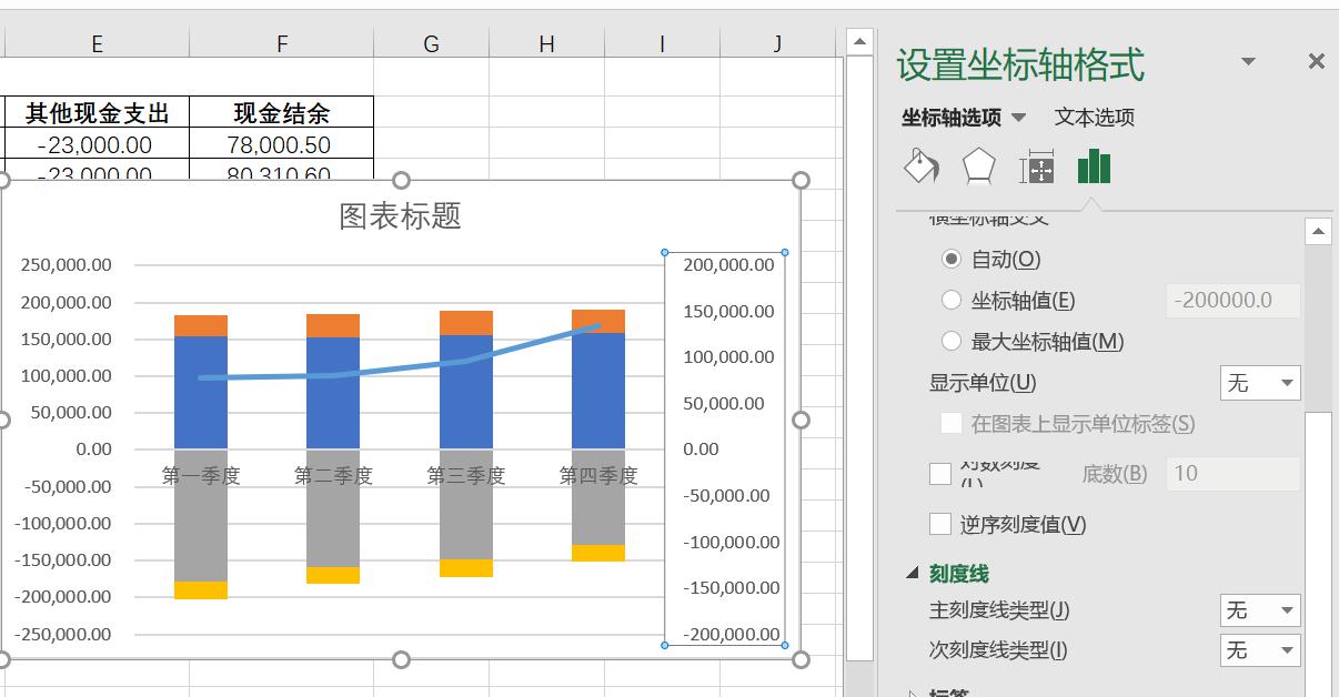 EXCEL制作财务预算图的方法和步骤-趣帮office教程网