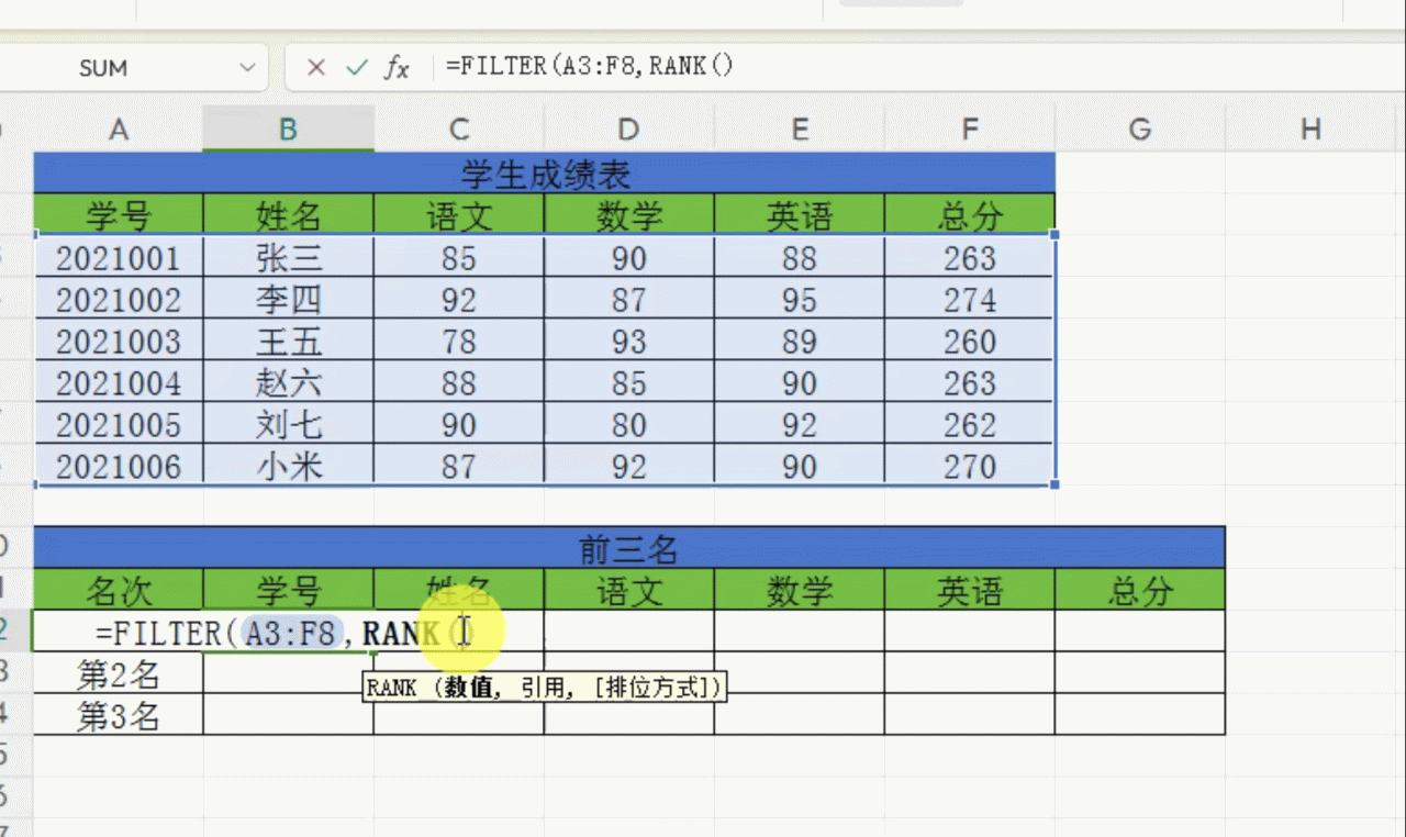 excel如何利用函数快速的提取出排名前三的数据？-趣帮office教程网