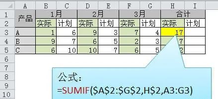 excel表格快速求和操作技能分享，excel最快求和方法全都在这里-趣帮office教程网