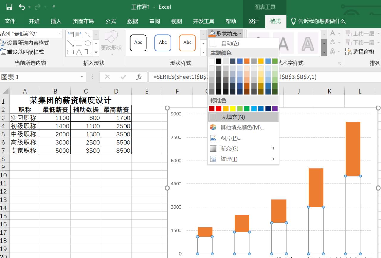 EXCEL制作薪资幅度图教程-趣帮office教程网