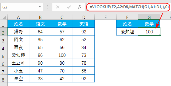 如何制作Excel动态交叉查询，excel制作动态查询表的方法-趣帮office教程网