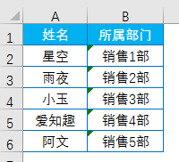 excel中的@你知道怎么用吗？-趣帮office教程网