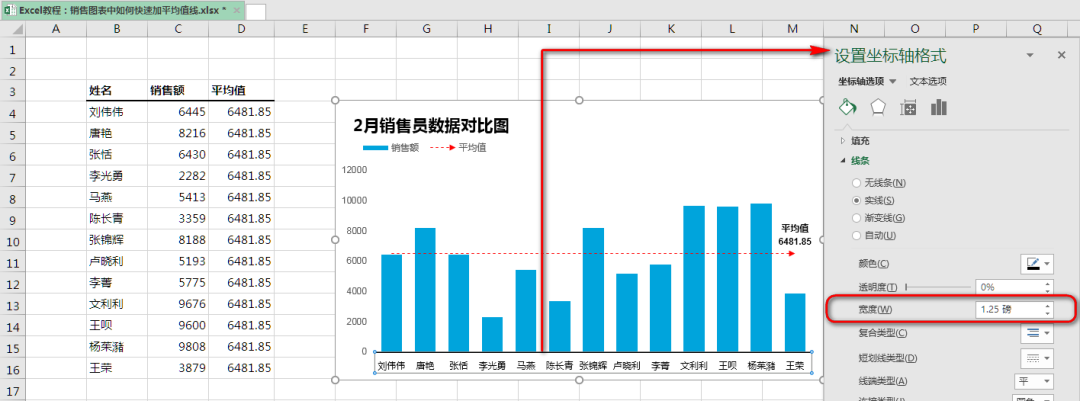 excel中如何快速在柱形图中加一条平均值线？-趣帮office教程网