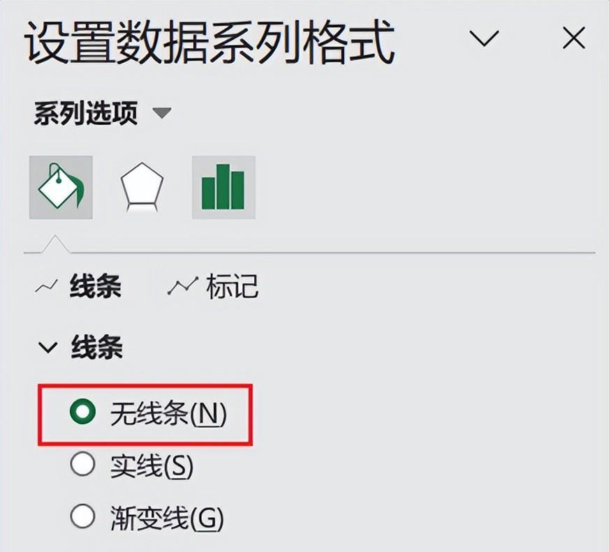 Excel图表如何动态突出显示数据点-趣帮office教程网