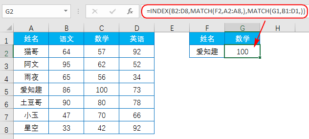 如何制作Excel动态交叉查询，excel制作动态查询表的方法-趣帮office教程网