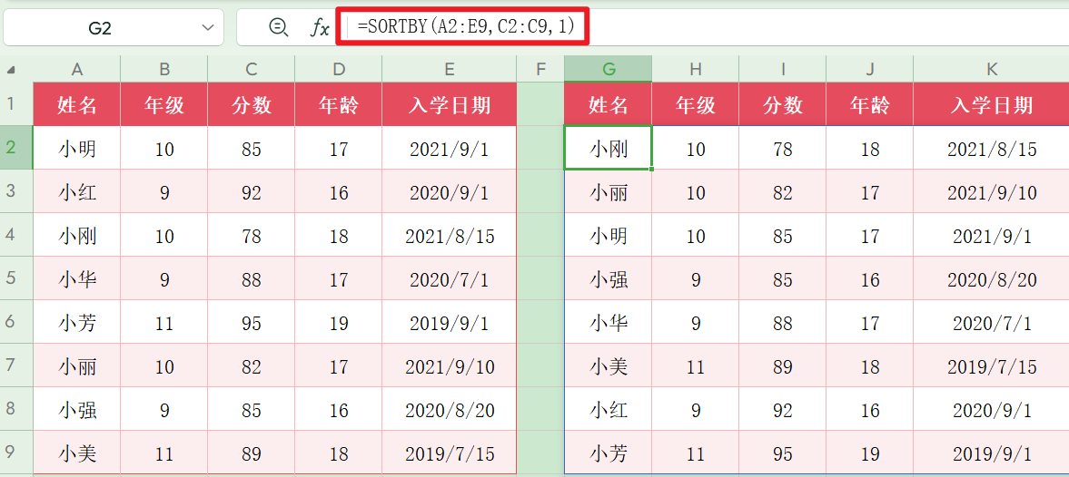 Excel中Sortby+Filter+index多联动经典排序组合及实例讲解-趣帮office教程网