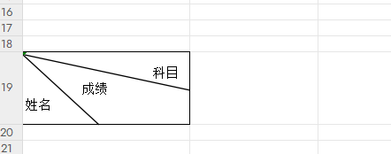 wps表格怎样制作斜线表头？2种方法收藏必备！-趣帮office教程网