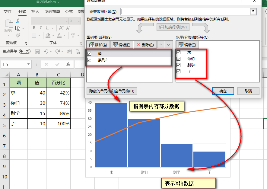 excel帕累托图制作方法和详细步骤-趣帮office教程网