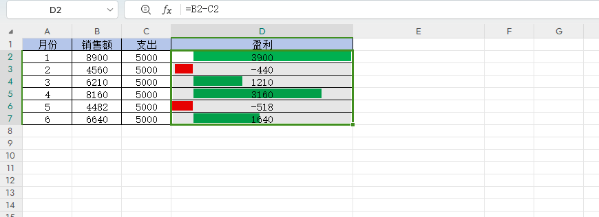 wps表格怎么将数据做成进度条形图-趣帮office教程网