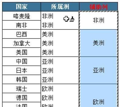 excel合并的单元格使用“筛选”功能如何获取完整信息?-趣帮office教程网