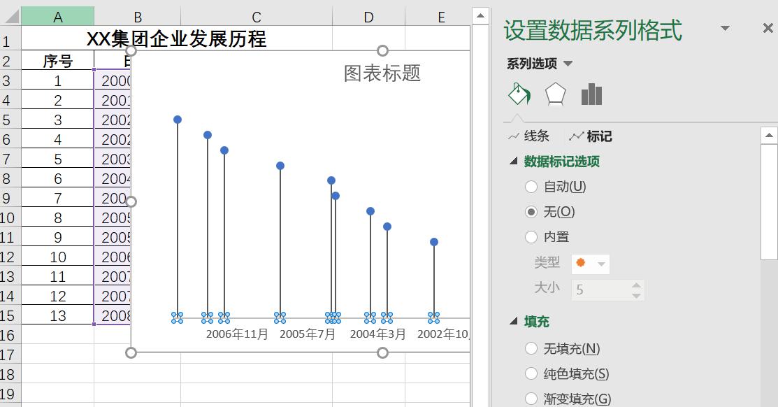 EXCEL制作公司发展历程图的方法-趣帮office教程网