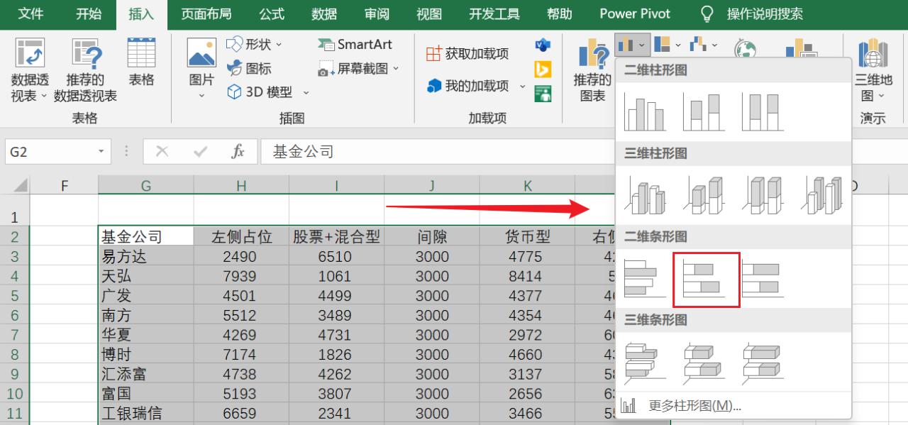 excel蝴蝶图制作方法和教程-趣帮office教程网