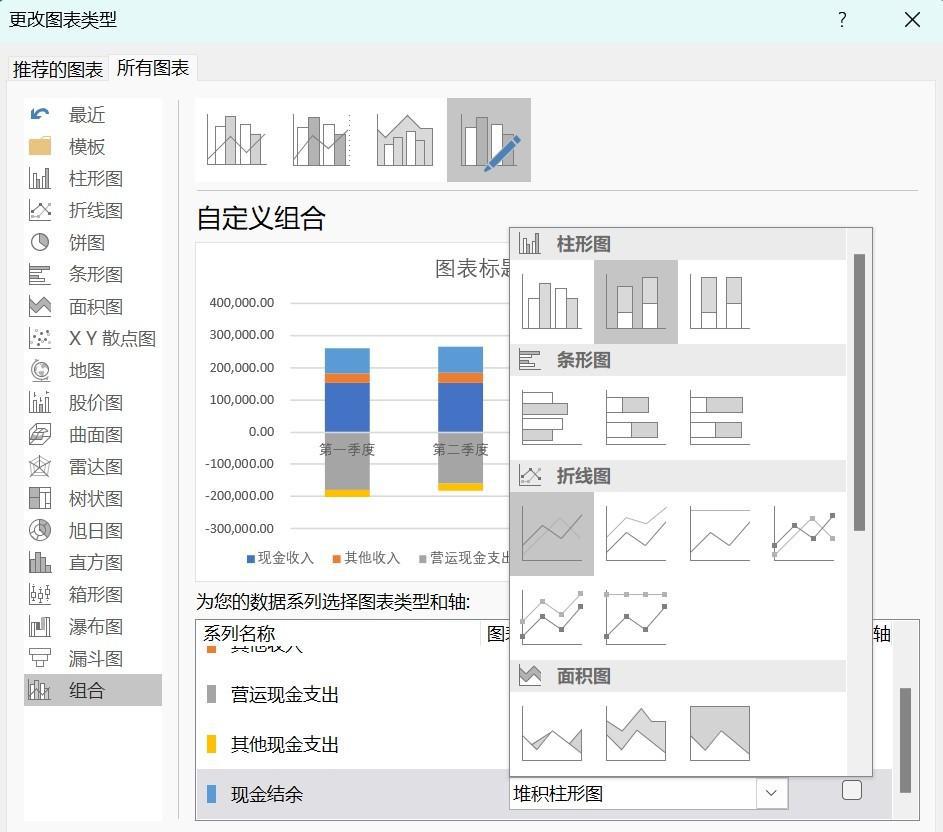 EXCEL制作财务预算图的方法和步骤-趣帮office教程网