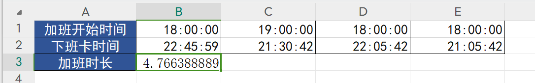 excel中计算加班时间的2个方法-趣帮office教程网