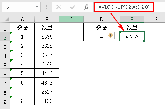 excel格式不一样怎么查找内容，excel中格式不一的查找问题解决方法-趣帮office教程网