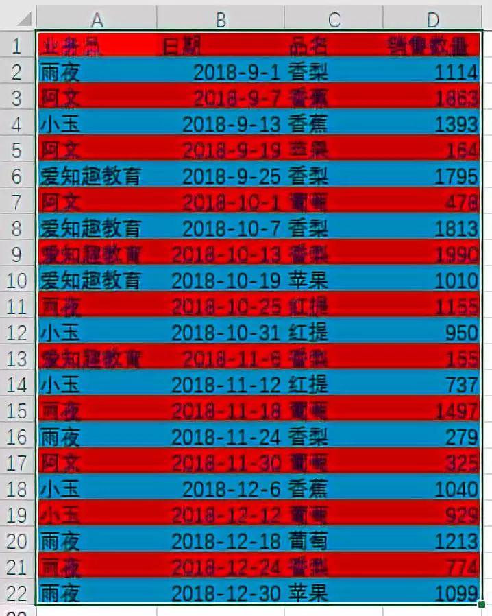 Excel双条件隔行填充方法和详细步骤-趣帮office教程网