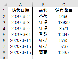 excel表格输入内容自动添加边框怎么设置？-趣帮office教程网