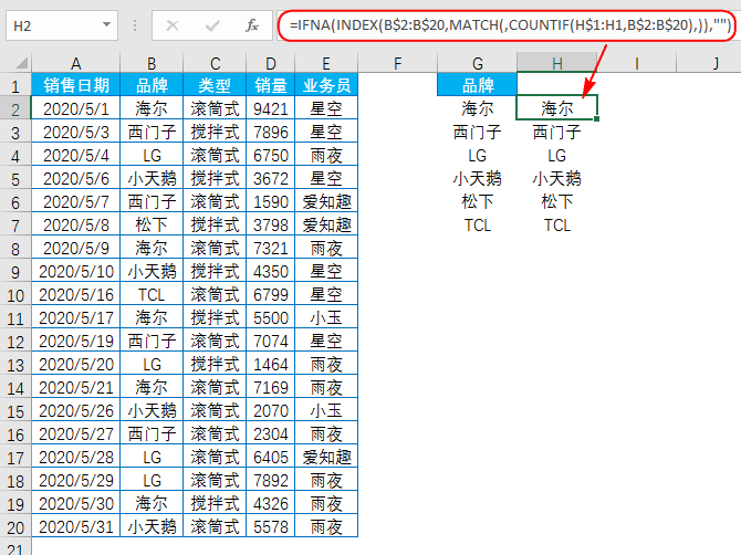 excel提取不重复数据函数公式UNIQUE剖析-趣帮office教程网