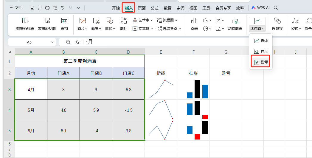 wps表格制作迷你图教程，wps的excel你图表添加详细步骤-趣帮office教程网