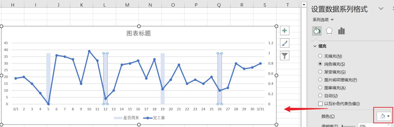 突出标识Excel图表中的节假日数据的方法-趣帮office教程网