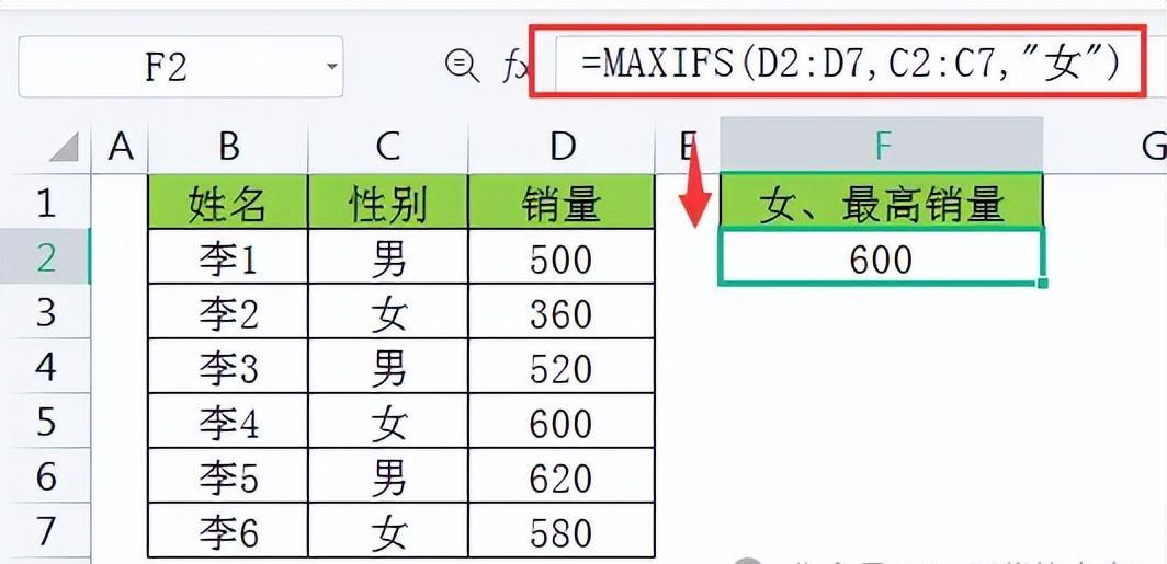 最大值函数excel公式用法详解-趣帮office教程网