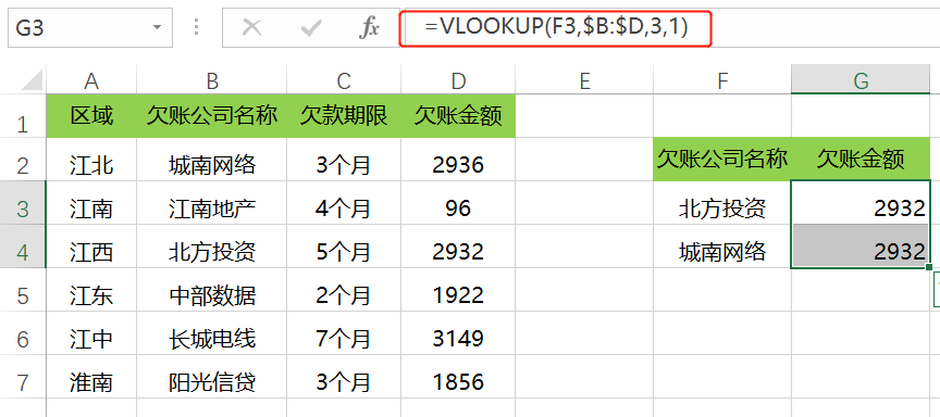 excel中VLOOKUP的12种用法，VLOOKUP出错的原因及解决方法-趣帮office教程网