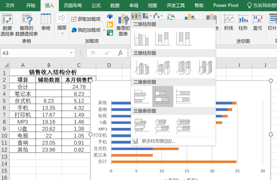 excel怎样算阶梯销售提成，excel制作阶梯图的方法-趣帮office教程网