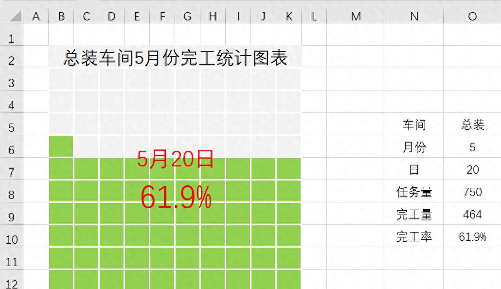 用Excel制作动态方块堆积图教程-趣帮office教程网