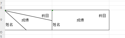 wps表格怎样制作斜线表头？2种方法收藏必备！-趣帮office教程网