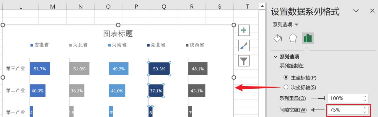 Excel制作多列条形图的方法-趣帮office教程网